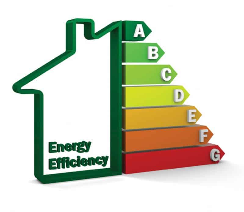 energy efficient double glazing