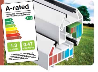 double glazing energy efficient